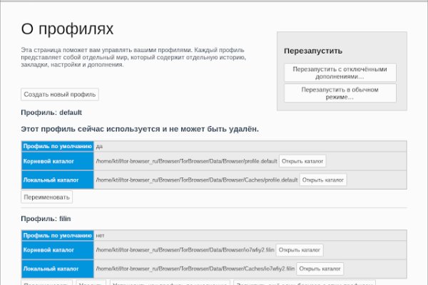 Кракен 16 даркнет продаж