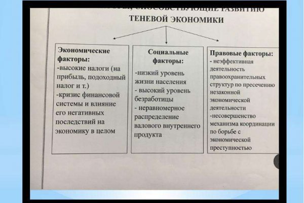 Кракен маркетплейс ссылка тг